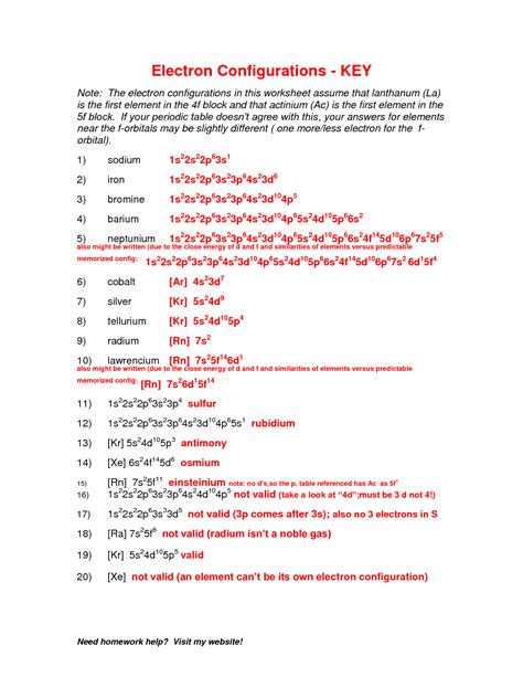 electron configuration worksheet answer key